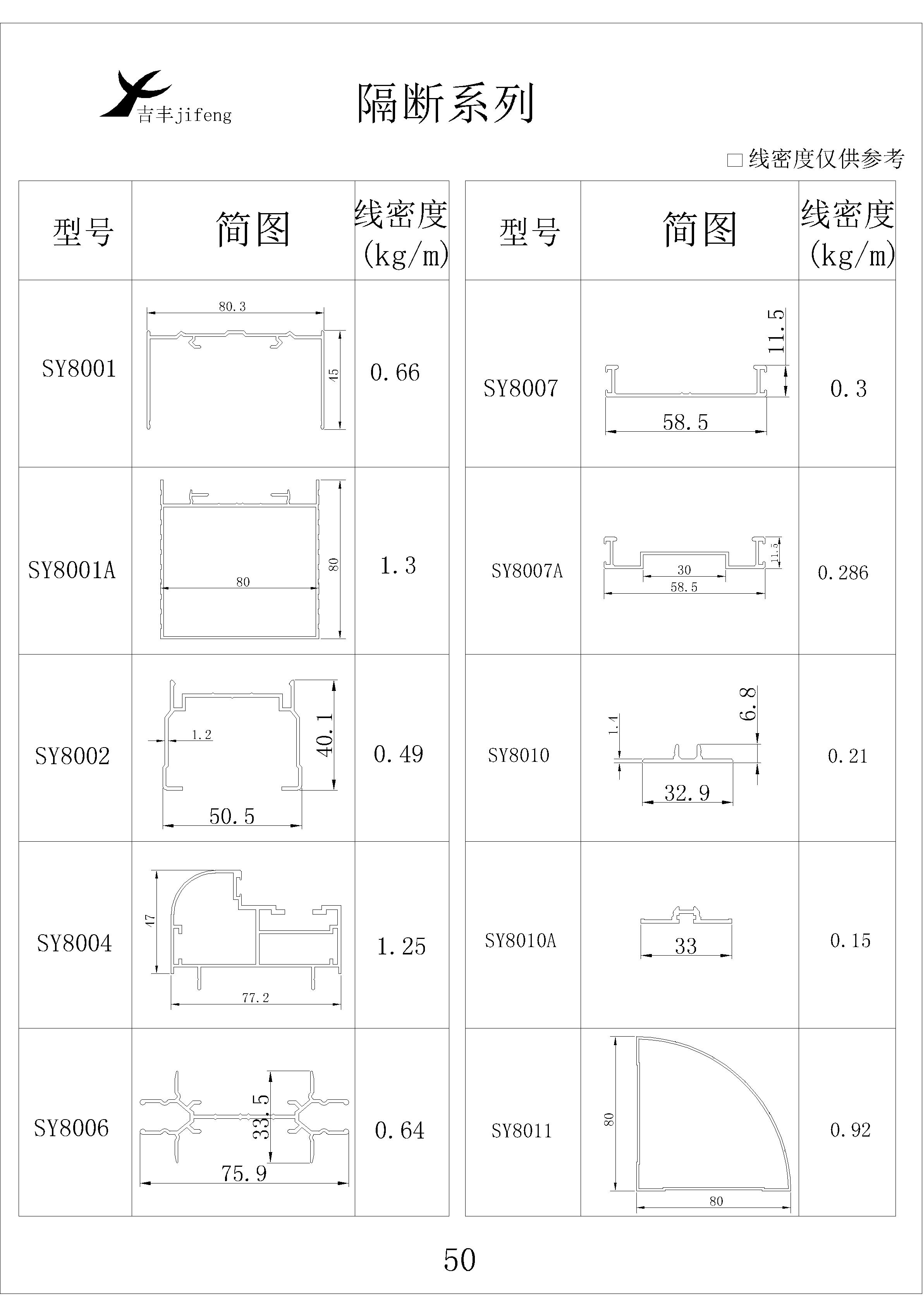 吉豐鋁業(yè)鋁型材隔斷系列