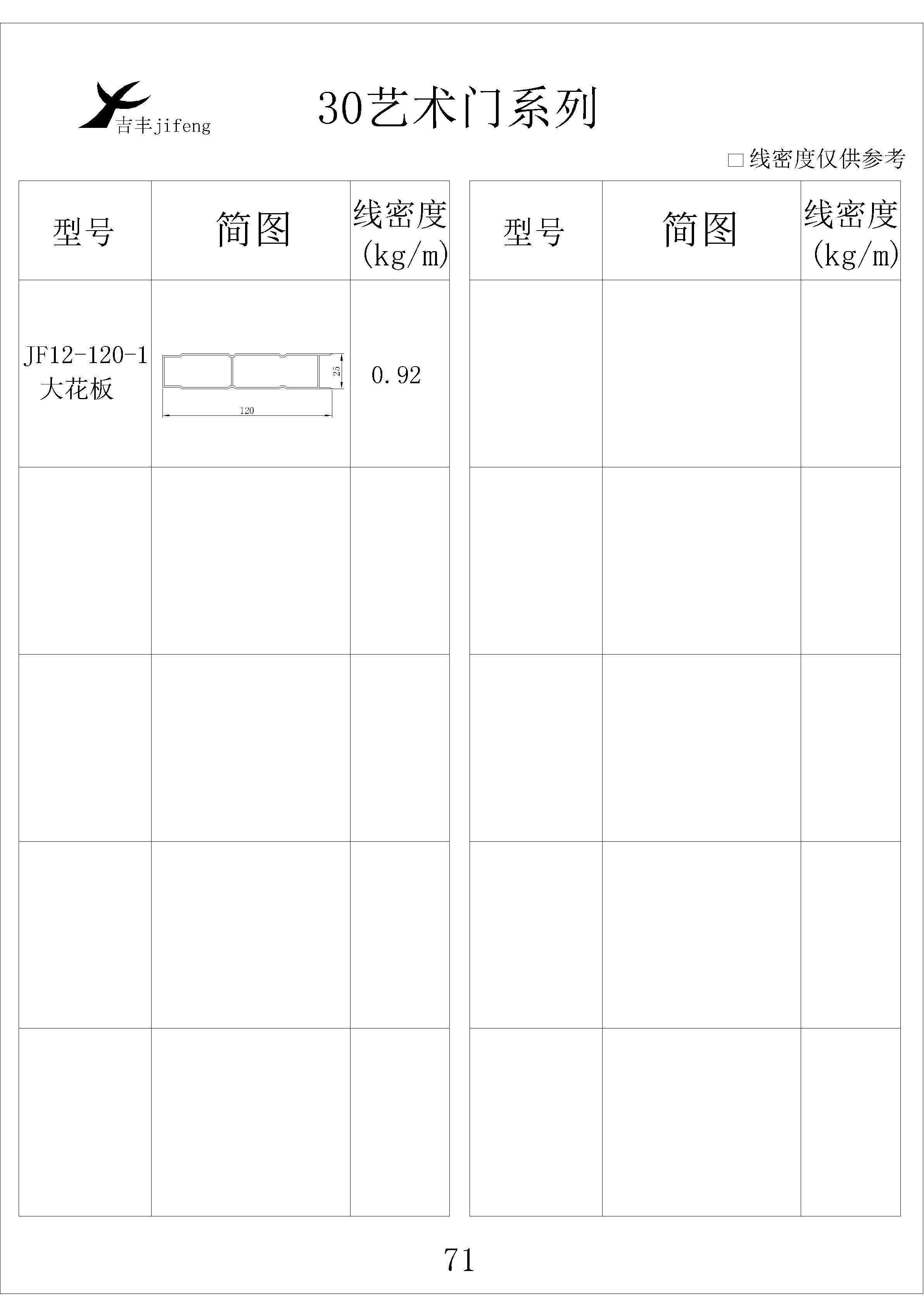 吉豐鋁業(yè)鋁型材30藝術(shù)門系列