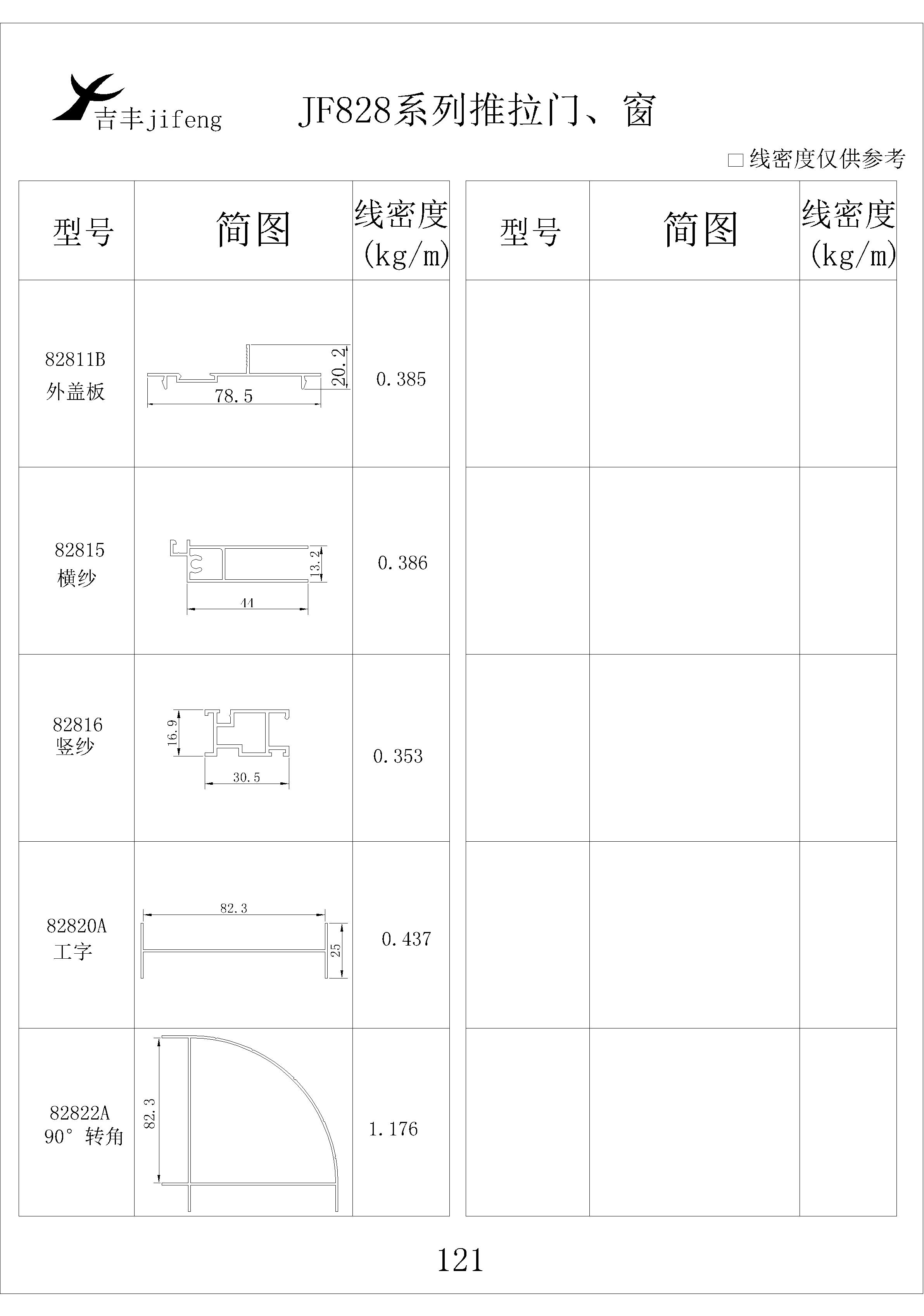 吉豐鋁業(yè)鋁型材JF828推拉門，窗系列