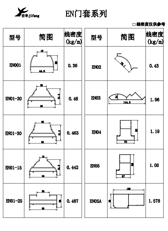 吉豐鋁業(yè)鋁型材EN門套系列